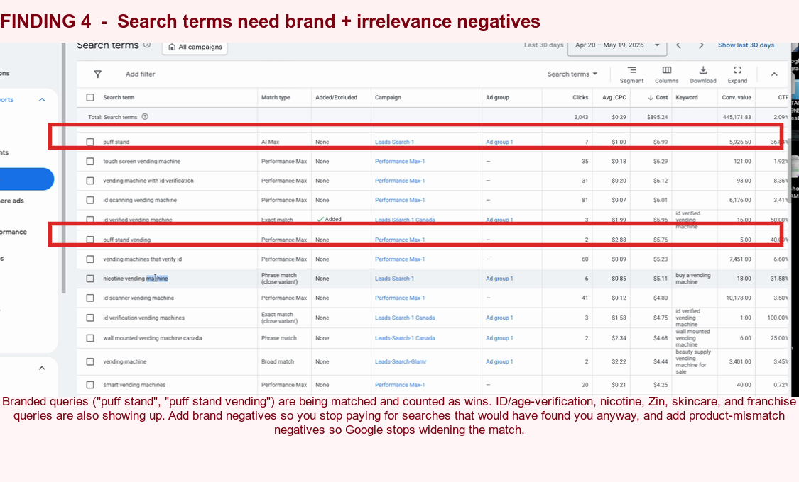 Search terms showing branded queries and irrelevant ones